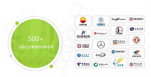 h3 bpm與大唐地產簽約合作，攜手推動企業管理創新